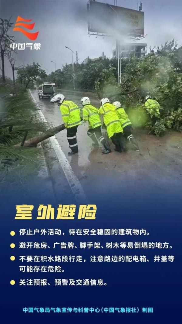 台风登陆与否靠啥判定?这个问题讲讲清楚! 台风登陆与否靠啥判定?这个问题讲讲清楚!