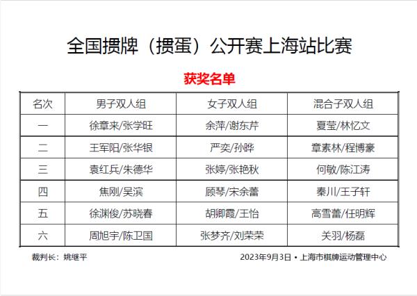 掼蛋为什么火了? 掼蛋为什么火了?