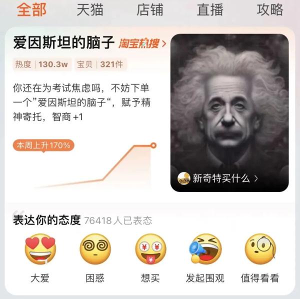 热卖！“爱因斯坦的脑子”?