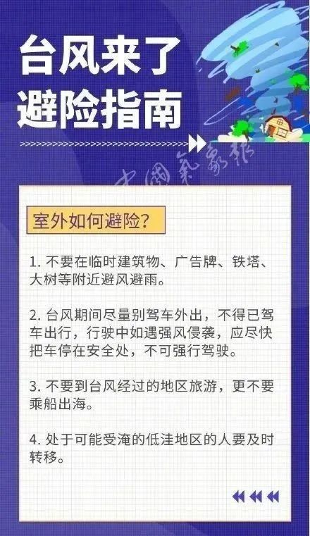 “海葵”在福建东山登陆！