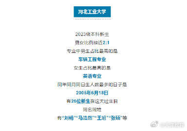 多所在津高校公布！这些名字最容易“撞名”……