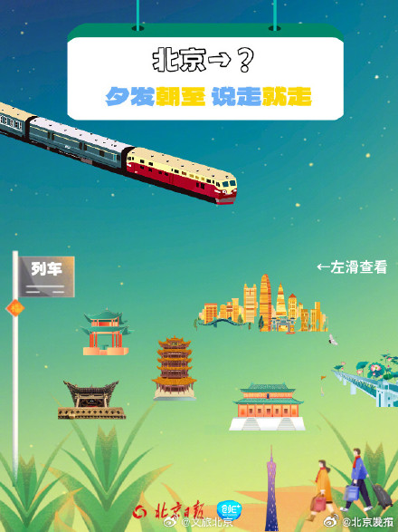 北京出发这些城市睡一觉就到了,北京出发6条夕发朝至的列车 北京出发这些城市睡一觉就到了,北京出发6条夕发朝至的列车