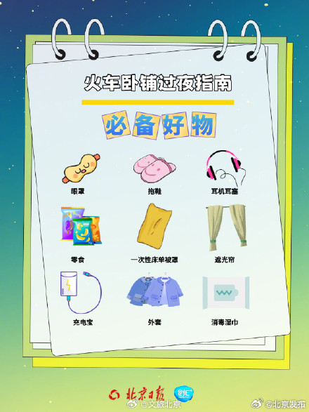 北京出发这些城市睡一觉就到了,北京出发6条夕发朝至的列车 北京出发这些城市睡一觉就到了,北京出发6条夕发朝至的列车