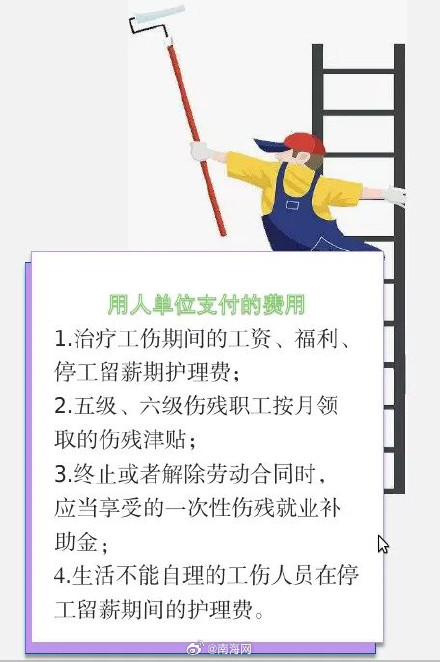 发生工伤了,哪些待遇基金支付?哪些待遇单位支付? 发生工伤了,哪些待遇基金支付?哪些待遇单位支付?