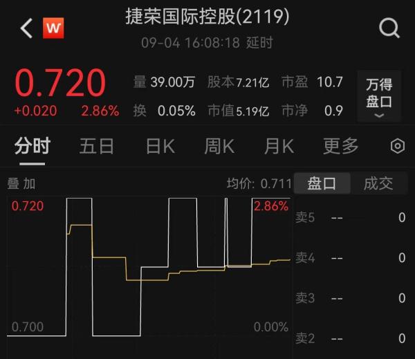 麦当劳突然宣布 麦当劳突然宣布