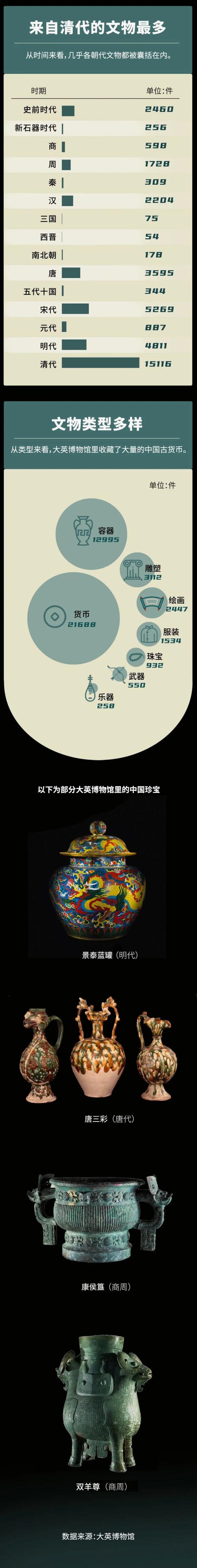 爆火短剧《逃出大英博物馆》完结！这些细节看懂了吗