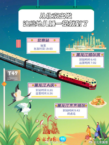 北京出发这些城市睡一觉就到了,北京出发6条夕发朝至的列车 北京出发这些城市睡一觉就到了,北京出发6条夕发朝至的列车
