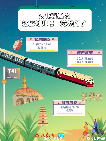 北京出发这些城市睡一觉就到了,北京出发6条夕发朝至的列车 北京出发这些城市睡一觉就到了,北京出发6条夕发朝至的列车