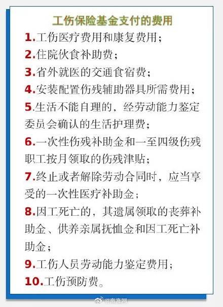 发生工伤了,哪些待遇基金支付?哪些待遇单位支付? 发生工伤了,哪些待遇基金支付?哪些待遇单位支付?
