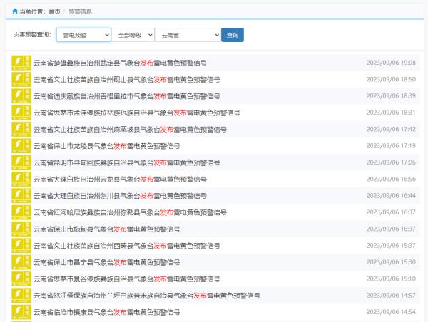 雷暴、大雨!云南发布最新预警,将迎来新一轮强降雨! 雷暴、大雨!云南发布最新预警,将迎来新一轮强降雨!