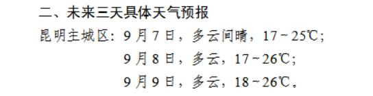 雷暴、大雨!云南发布最新预警,将迎来新一轮强降雨! 雷暴、大雨!云南发布最新预警,将迎来新一轮强降雨!
