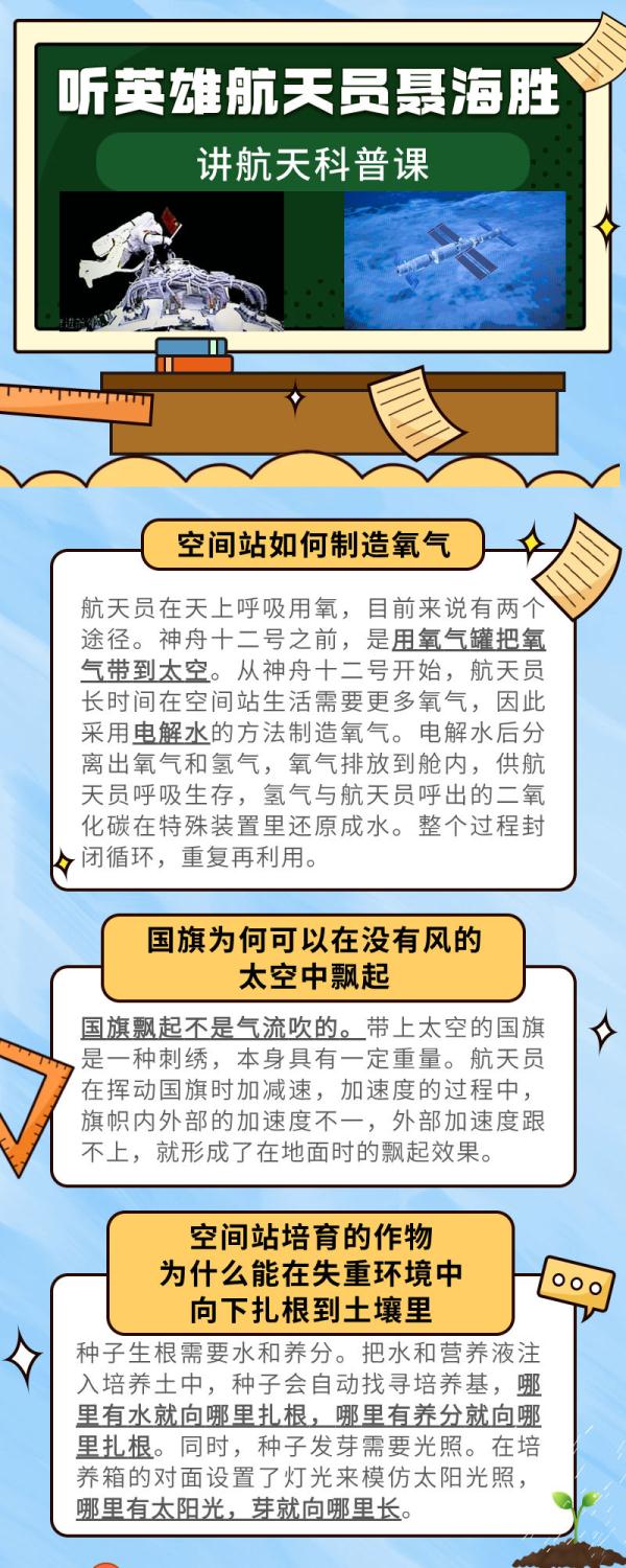 听英雄航天员聂海胜讲航天科普课