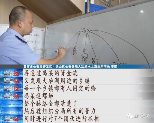 2人被逮捕，6人被刑拘！一笔流水账扯出上百万的灰色产业链