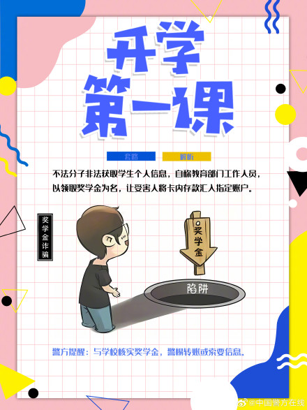 开学先选哪一科，必属反诈第一课