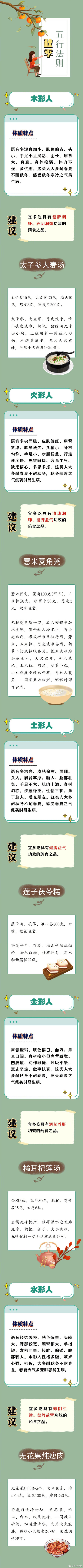 秋季养生，这个“四五六”锦囊请收好→