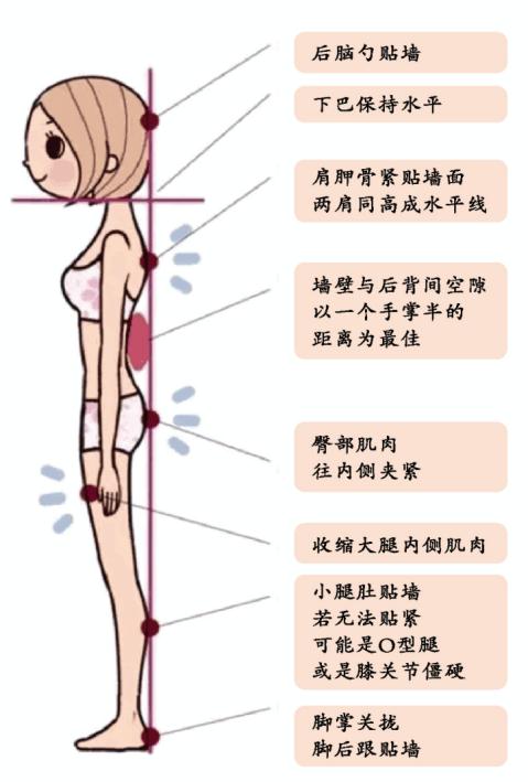 一个简单的养生动作，每天只需10分钟，至少带来5个好处