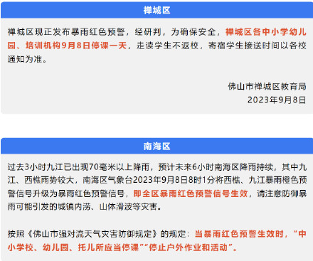 暴雨红色预警持续生效 佛山最新停课通知 暴雨红色预警持续生效 佛山最新停课通知