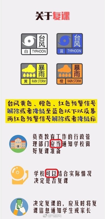 广州多区暴雨信号降级