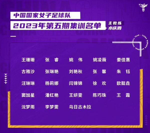杭州亚运会丨中国女足公布亚运集训名单 王霜领衔
