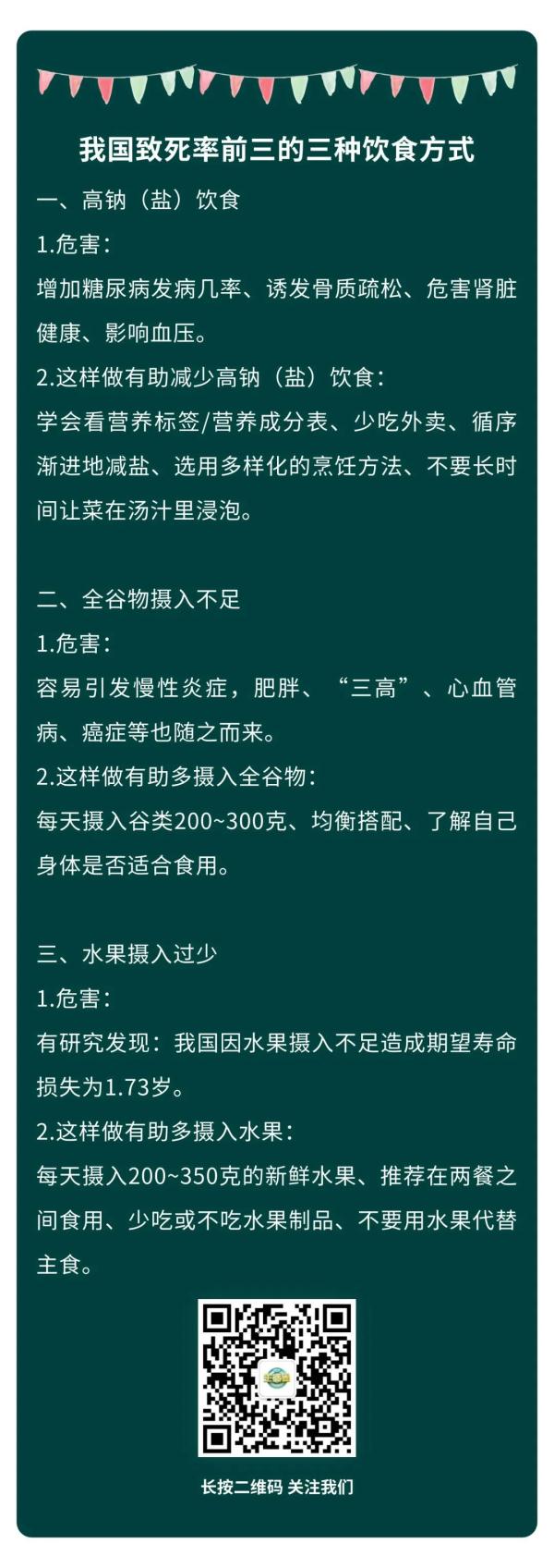 致死率排前三的饮食方式,就藏在你家餐桌上,吃错的人赶紧改! 致死率排前三的饮食方式,就藏在你家餐桌上,吃错的人赶紧改!