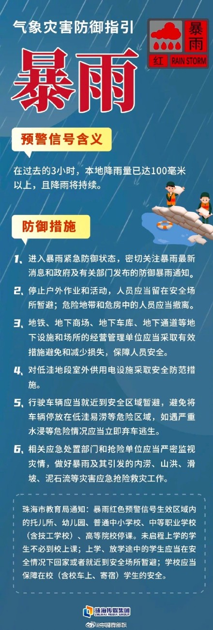 广东珠海全市停课 大家注意安全！