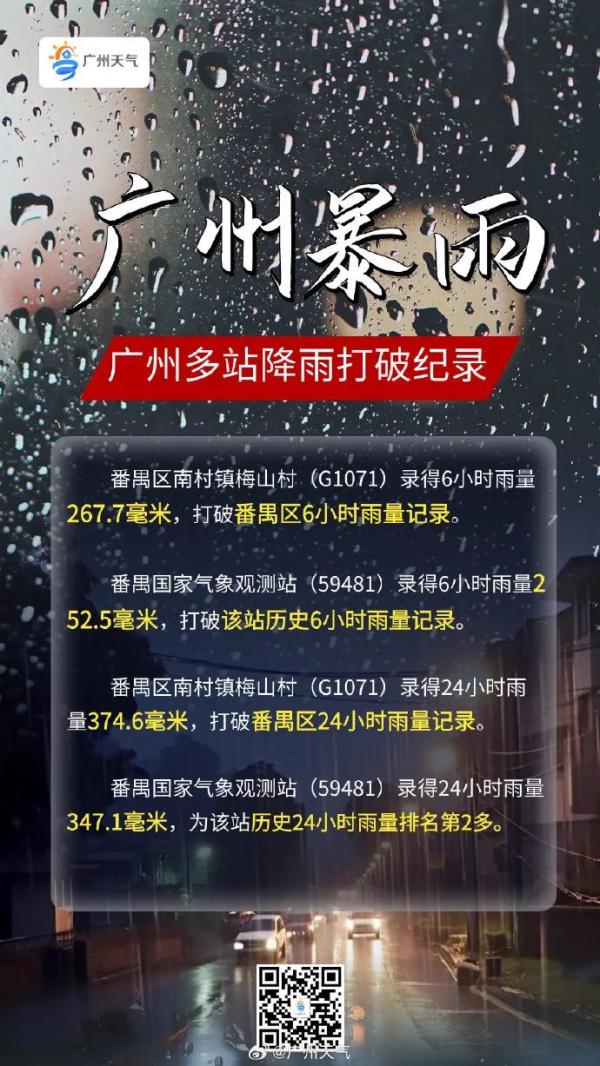 广州：今明两天，强降雨将持续！
