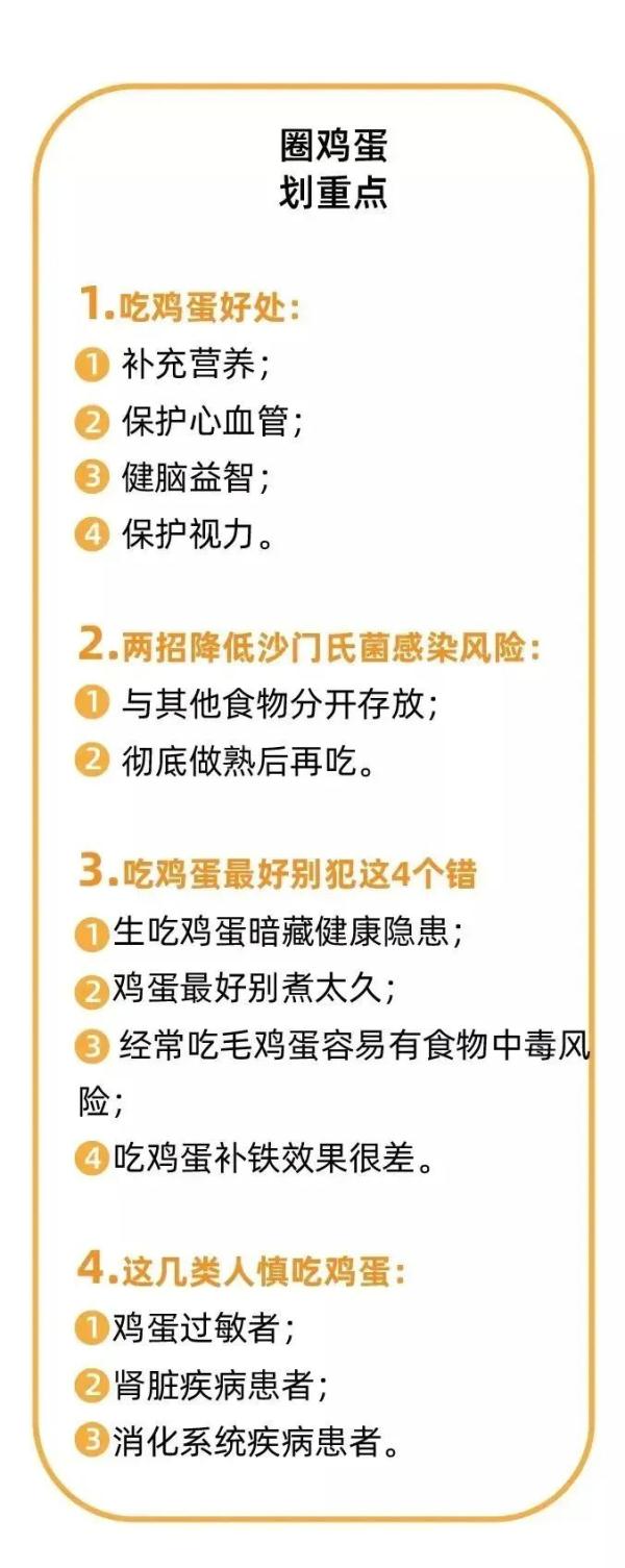 什么？吃鸡蛋还能清热利咽？白露节气，试试这道菜吧~