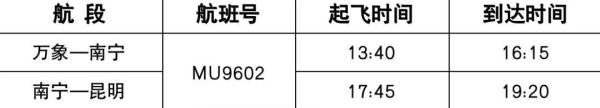 昆明—南宁—万象国际客运航班，复航啦！