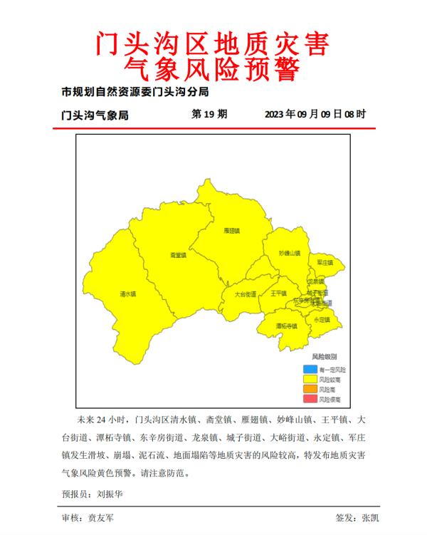 双预警中！京城普降大雨、局地暴雨，部分公园景区关闭