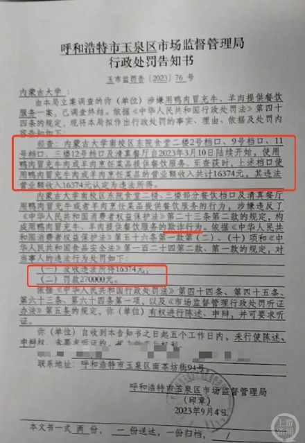 内蒙古大学食堂“挂羊头卖鸭肉”被罚27万元,市监局:后期会走法律程序 内蒙古大学食堂“挂羊头卖鸭肉”被罚27万元,市监局:后期会走法律程序
