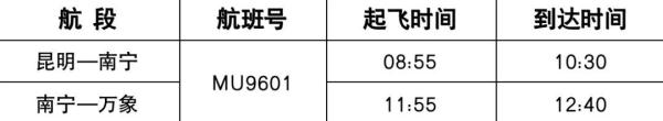 昆明—南宁—万象国际客运航班，复航啦！