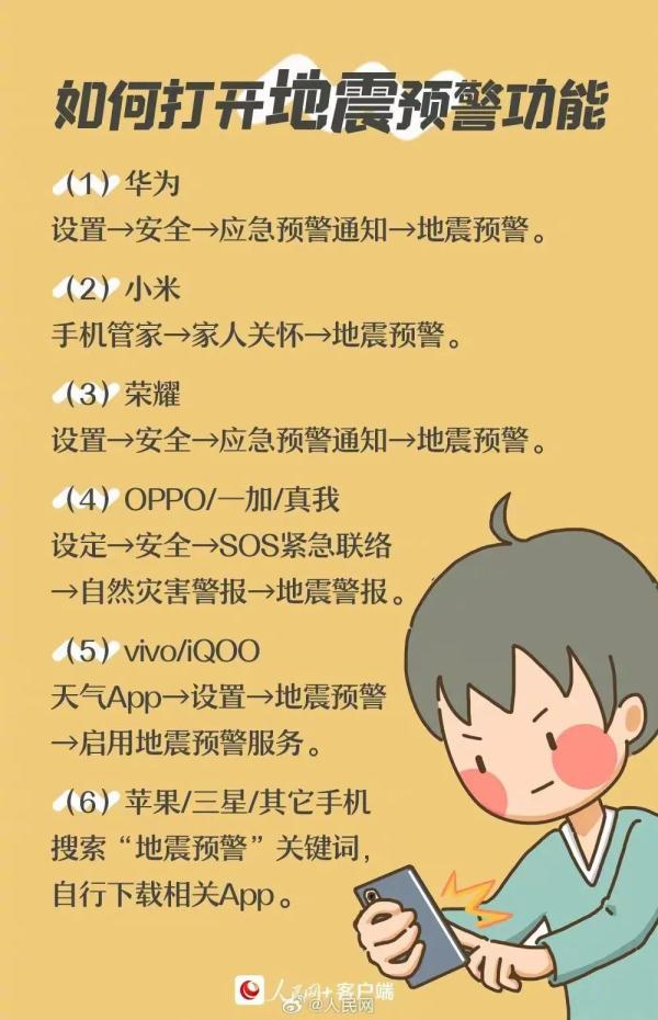 摩洛哥深夜突发6.9级强震，地震知识请收藏转发