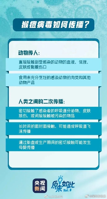 深圳8月新增62例猴痘确诊病例