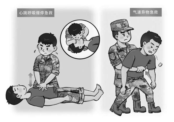 军人健康丨掌握急救技巧 提高自救互救能力