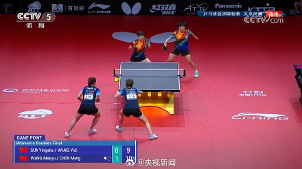 恭喜！陈梦王曼昱女双夺冠