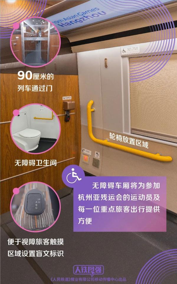 即将开跑!复兴号亚运智能动车组列车来了 即将开跑!复兴号亚运智能动车组列车来了