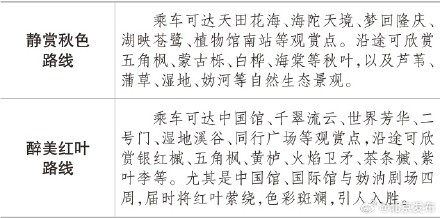 北京世园公园第三届红叶生态文化节开幕，两条专赏路线推出