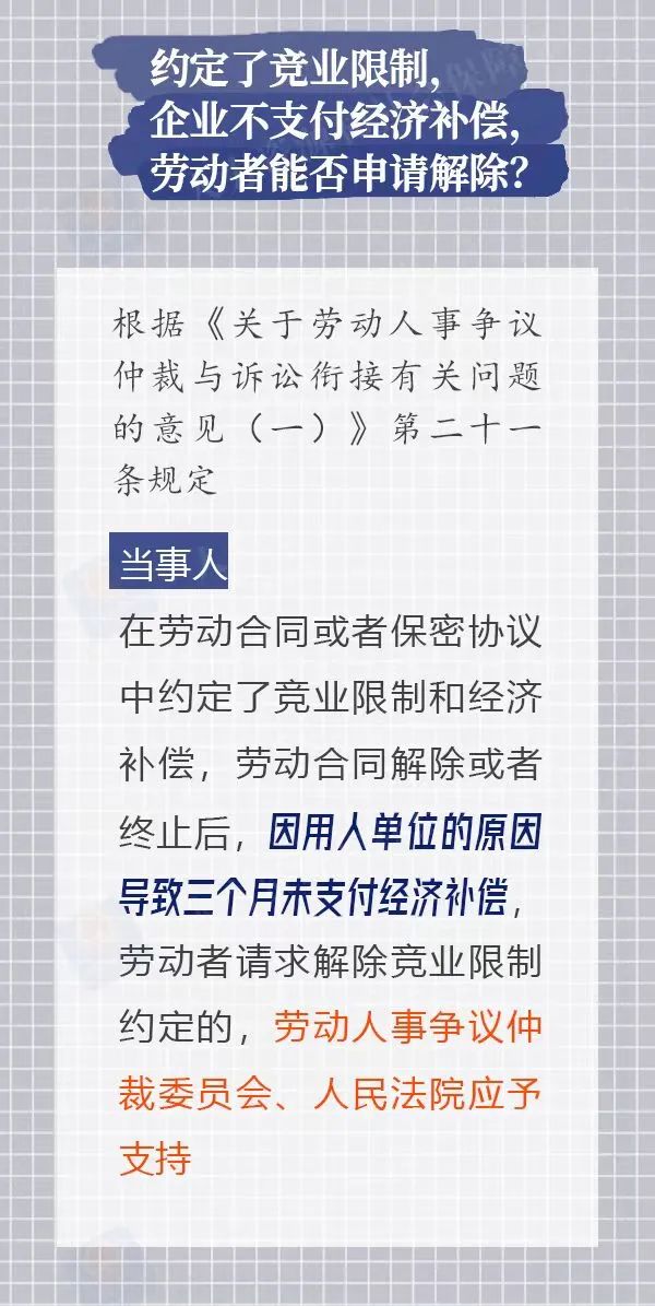 竞业限制适用于哪些员工？期限是多久？