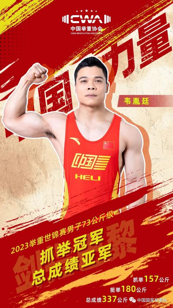 抓举157公斤！广西又诞生一名世界冠军