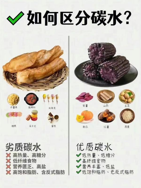 碳水化合物 也要挑着吃
