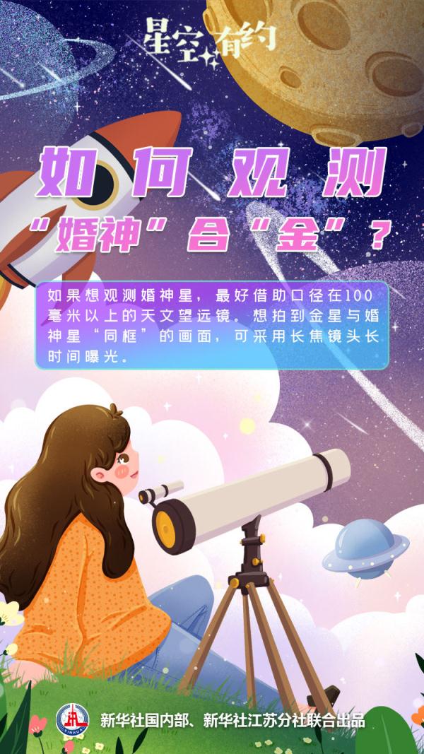 星空有约丨罕见！9天内2次“婚神”合“金”