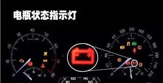 危险！车上这些灯亮要注意！