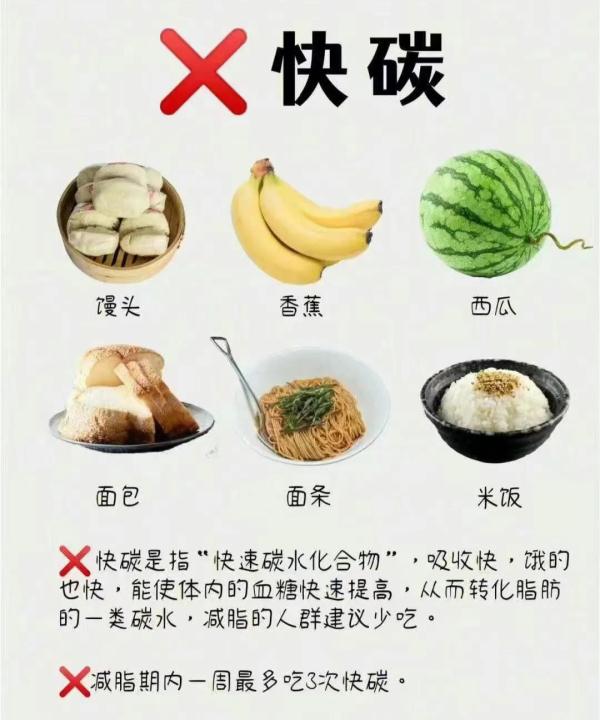 碳水化合物 也要挑着吃