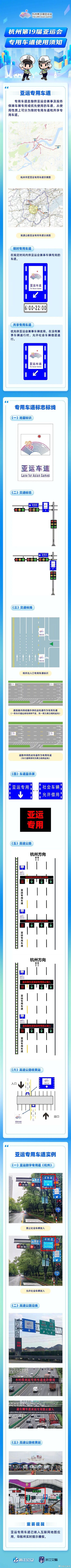 一图读懂亚运会专用车道！