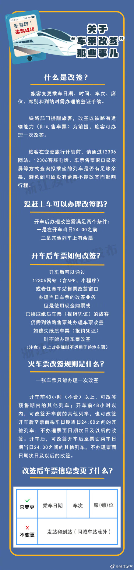 如何改签火车票?改签规则有哪些?一起了解关于“改签”那些事儿 如何改签火车票?改签规则有哪些?一起了解关于“改签”那些事儿