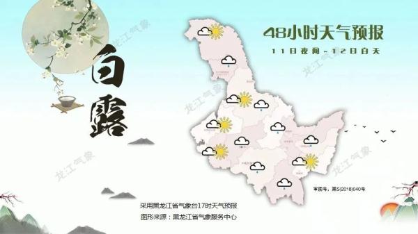 降温！降雨！黑龙江近日天气预报
