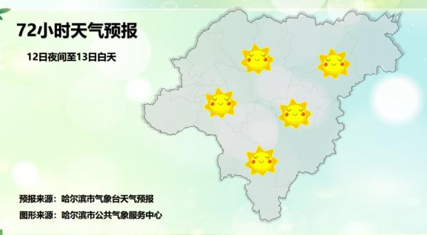 降温！降雨！黑龙江近日天气预报