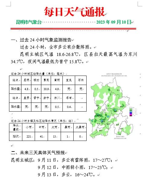 中到大雨局部暴雨！云南发布重要天气预报！