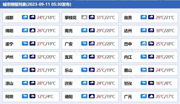 局地大暴雨!四川发布地灾黄色预警,范围扩大至71个县市区 局地大暴雨!四川发布地灾黄色预警,范围扩大至71个县市区