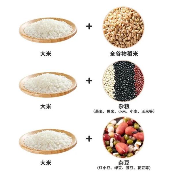 碳水化合物 也要挑着吃